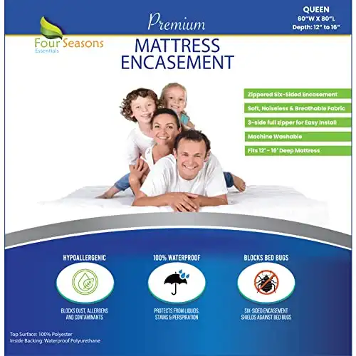 Mattress Protector - Zippered Bedbug Waterproof Mattress Cover, Premium Quality Hypoallergenic